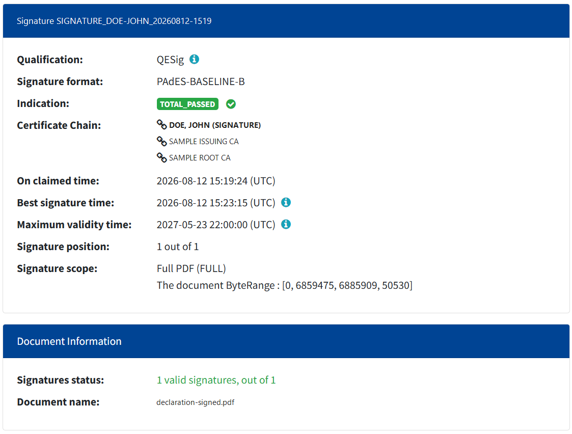Validation result showing Qualification QESig, signature format PAdES-BASELINE-B and indication TOTAL_PASSED